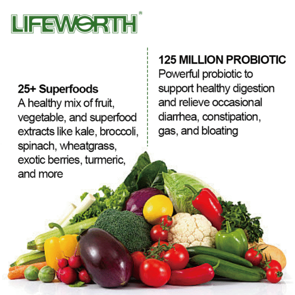 H09ad436eef6a46b4aed844221ef9a480R.png_720x720q50.png Organic Superfood Greens Support Gummies