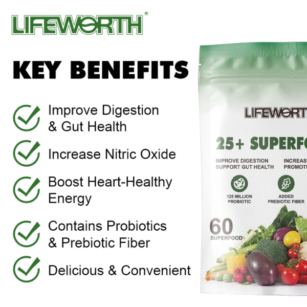 H71eda7a540e14e068295d40964acfeb2G.png_720x720q50.png Organic Superfood Greens Support Gummies