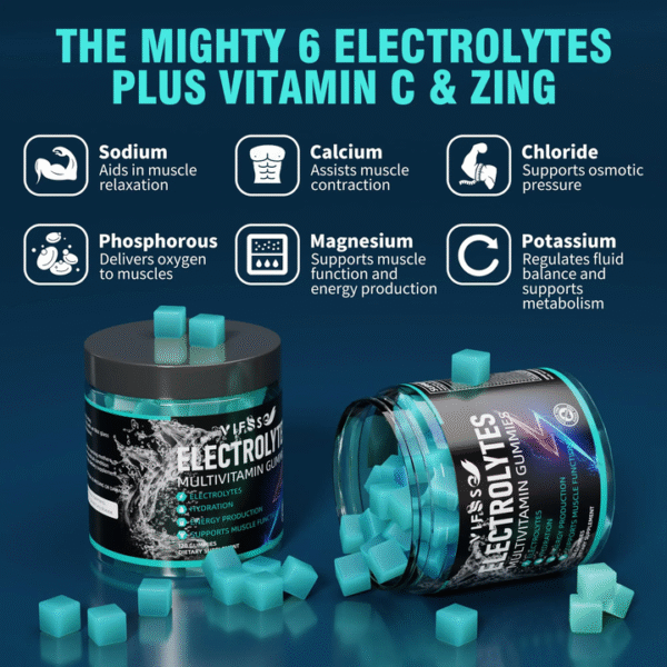H919ae169fdb74508a0683deec355e2beF.png_720x720q50.png Electrolyte Gummies with Vitamins